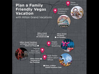 Infographic explaining family-friendly things to do in Las Vegas. 